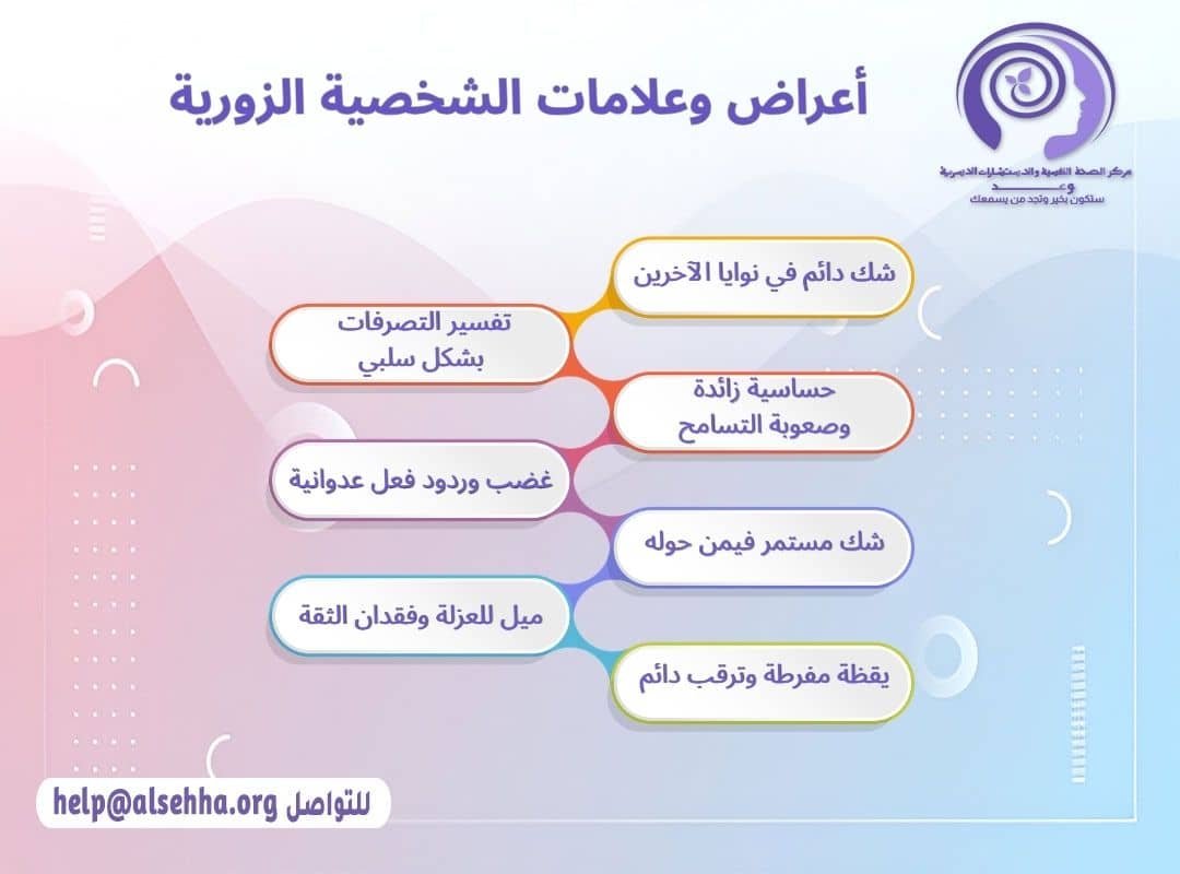 أعراض وعلامات الشخصية الزورية